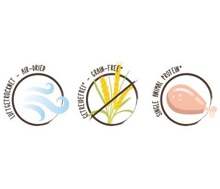 Sammy's Przysmnak dla Psa Filety z Kurczaka 190g