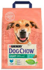 Purina Dog Chow Light Karma Sucha dla Psa Indyk 2,5kg