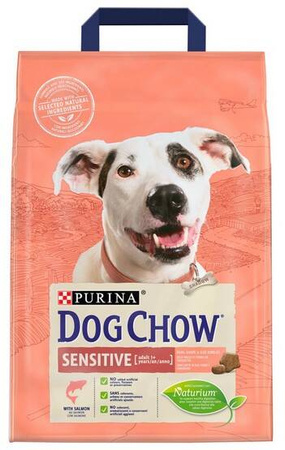 Purina Dog Chow Adult Sensitive Karma dla Psa Łosoś 2,5kg