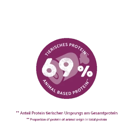 Sanabelle Senior Karma dla Kota Seniora Kurczak 400g