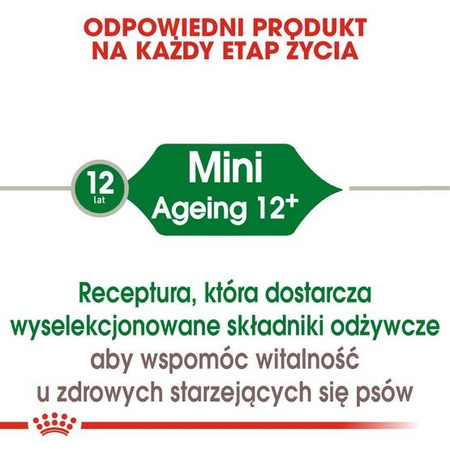 Royal Canin Mini 12+ Karma Dla Psa Seniora S 1,5kg