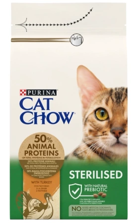 Purina Cat Chow Sterilized Karma Dla Kota Indyk 15kg