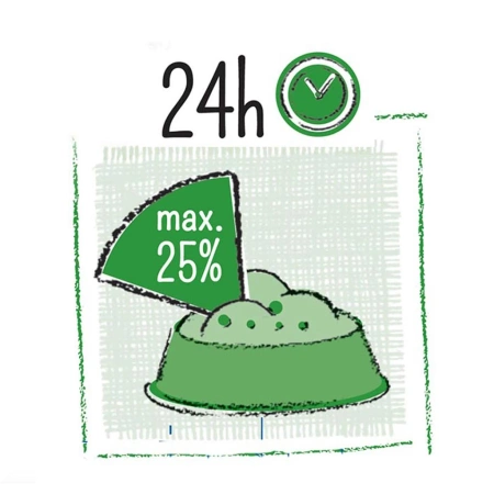 Witte Molen Puur Kolby Dla Gryzonia Hibiskus Orzechy 2szt