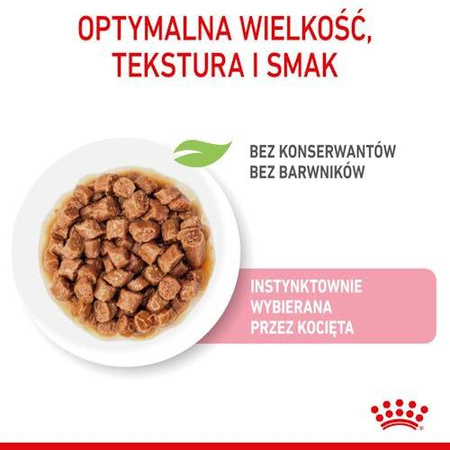 Royal Canin Kitten Sterilised Karma Mokra Dla Kociąt Sos 85g