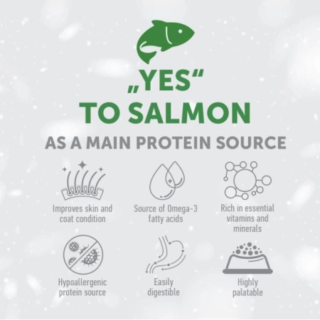 Nature's Protection SC White Dogs White S Łosoś 1,5kg