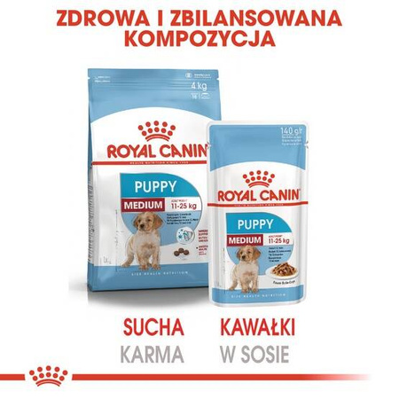 Royal Canin Karma Mokra Dla Szczeniąt Ras Średnich 140g