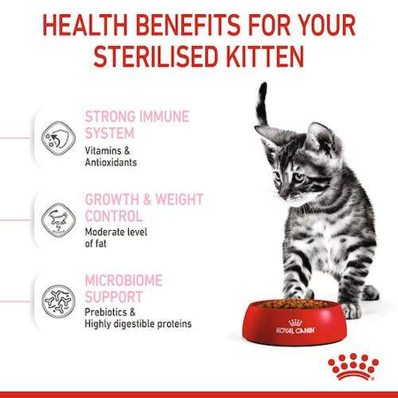 Royal Canin Kitten Sterilised Karma Sucha Dla Kociąt 400g