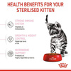 Royal Canin Kitten Sterilised Karma Sucha Dla Kociąt 2kg