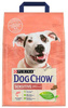 Purina Dog Chow Adult Sensitive Karma dla Psa Łosoś 2,5kg