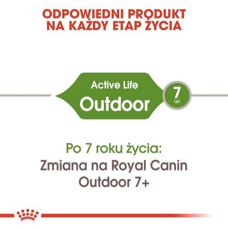 Royal Canin Outdoor Karma Sucha Dla Kota 400g