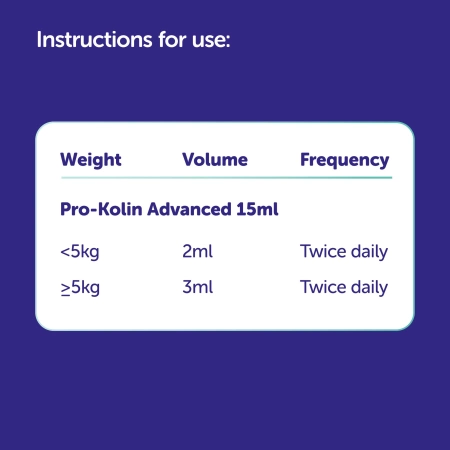 Pro-Kolin Advanced Witaminy Dla Kota na Jelita 15ml