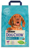 Purina Dog Chow Puppy Karma dla Szczeniąt Jagnię 2,5kg