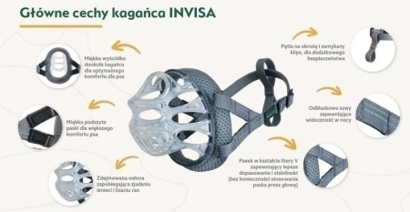 Baskerville Invisia Fizjologiczny Kaganiec Dla Psa TPR 2