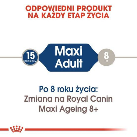 Royal Canin Maxi Adult Karma Mokra Dla Psa Dużego 140g