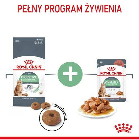 Royal Canin Digestive Care Karma Sucha Dla Kota 400g