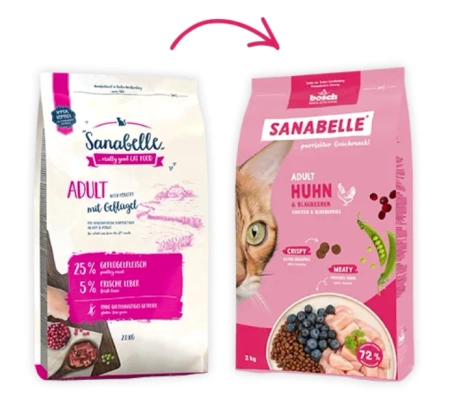 Sanabelle Adult Huhn Karma dla Kota Kurczak 400g