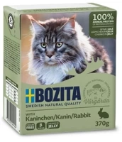 królik