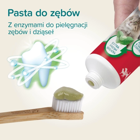 Beaphar Pasta Do Zębów Dla Psa Kota Mięta Pietruszka 100g