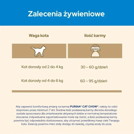 Purina Cat Chow 3in1 Karma Dla Kota Indyk 15kg+1,5kg