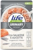 Life Cat Urinary Karma Dla Kota Tuńczyk Anchois 12x70g