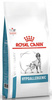Royal Canin VD Karma Dla Psa Hypoallergenic 7kg