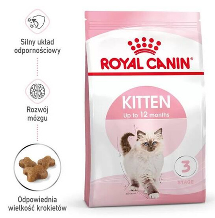 Royal Canin Kitten Karma Sucha Dla Kociąt 4-12 2kg
