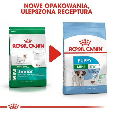 Royal Canin Mini Puppy Karma dla Szczeniąt 2-10 msc 800g