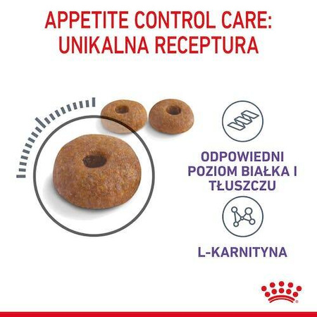Royal Canin Appetite Control Care Karma Dla Kota 400g