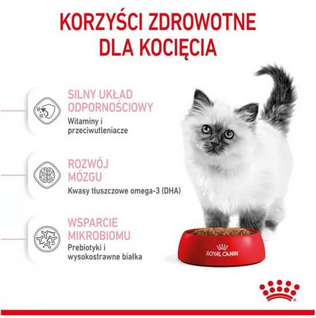 Royal Canin Kitten Karma Sucha Dla Kociąt 4-12 2kg