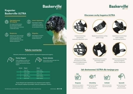 Baskerville Kaganiec Dla Psa Ultra 4 Czarny TPR