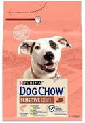 Purina Dog Chow Adult Sensitive Karma dla Psa Łosoś 2,5kg